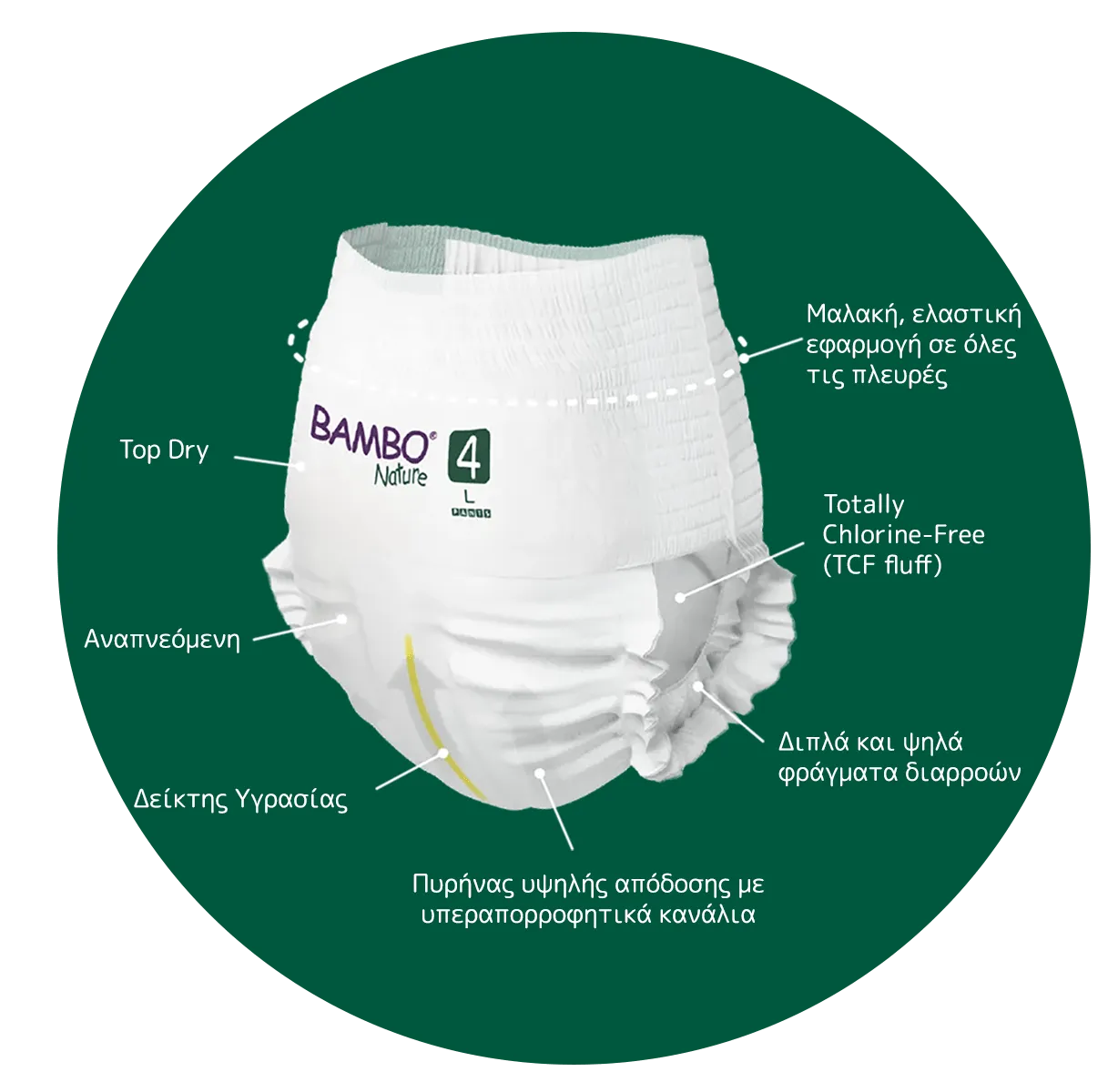 Bambo-Nature-Lycra-pants-features-1200x1200-1